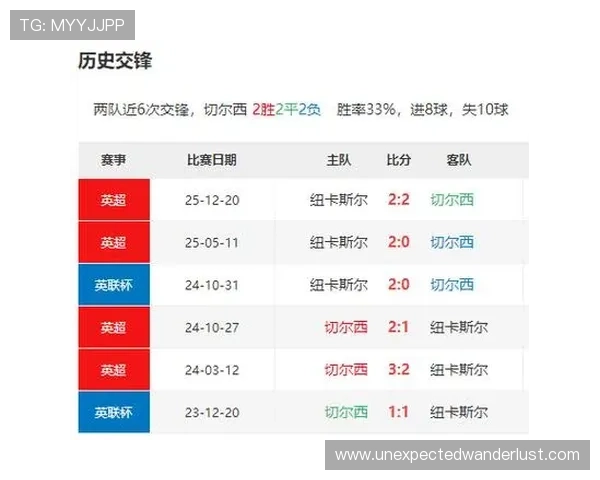 切尔西阵容核心尚未确立,对球队稳定性形成阶段性考验 切尔西阵容核心尚未确立,对球队稳定性形成阶段性考验