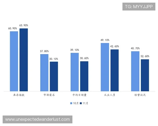 巴黎防线稳定性仍存隐患:关键阶段压力增加对争冠形势产生影响