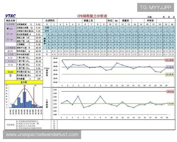 劳塔罗与凯恩支点作用及组织能力对比分析