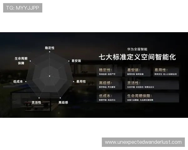 巴尔科拉左右路角色适配性差异：跑位逻辑与空间转换效率分析