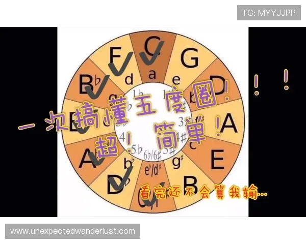 新手必看！一次搞懂什么是篮球比赛的防守规则