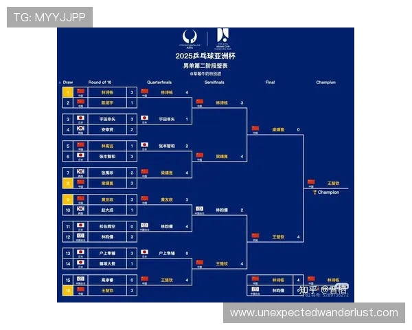 2026世界杯官方32强晋级规则 2026世界杯官方32强晋级规则