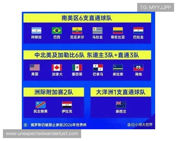 佛得角冲击2026世界杯：非洲黑马能否首次闯入美加墨决赛圈