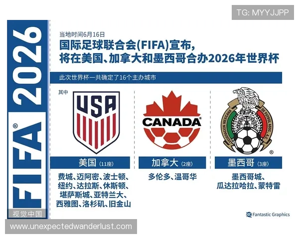 2026世界杯出线规则是否增加爆冷概率