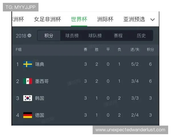 科特迪瓦世界杯E组竞争力解析