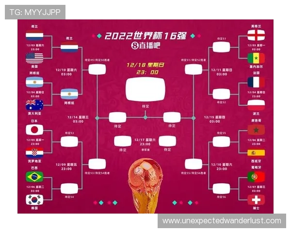 世界杯阿根廷赛程更新：32强战比赛时间与地点